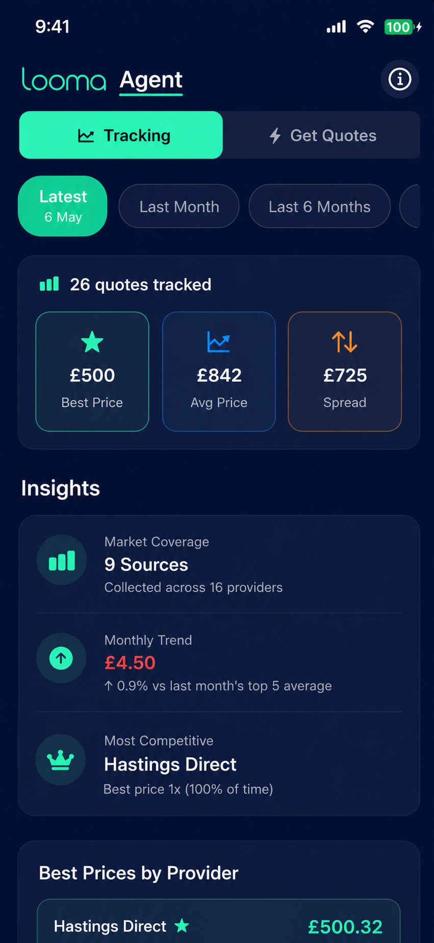 Looma Agent tracking screen